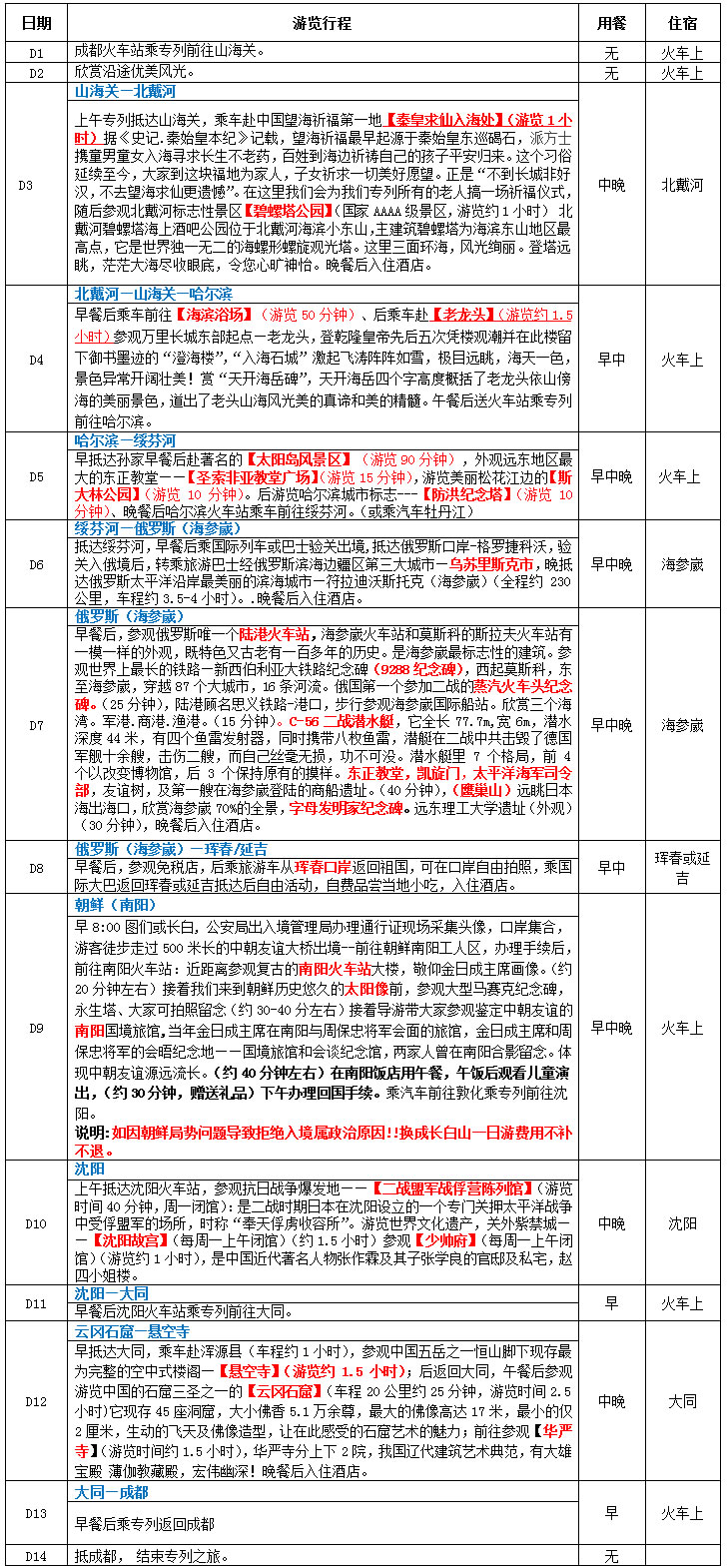 旅游專列B線：俄羅斯海參崴、朝鮮南陽、延吉、琿春、沈陽、山海關(guān)、北戴河、云岡石窟、華嚴(yán)寺空調(diào)專列精品14日游